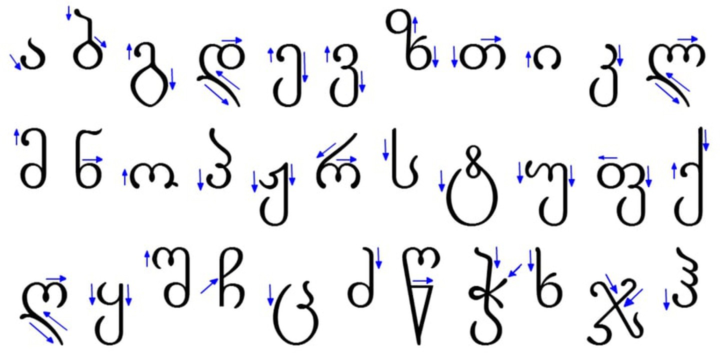 Bảng chữ cái Georgian hiện đại